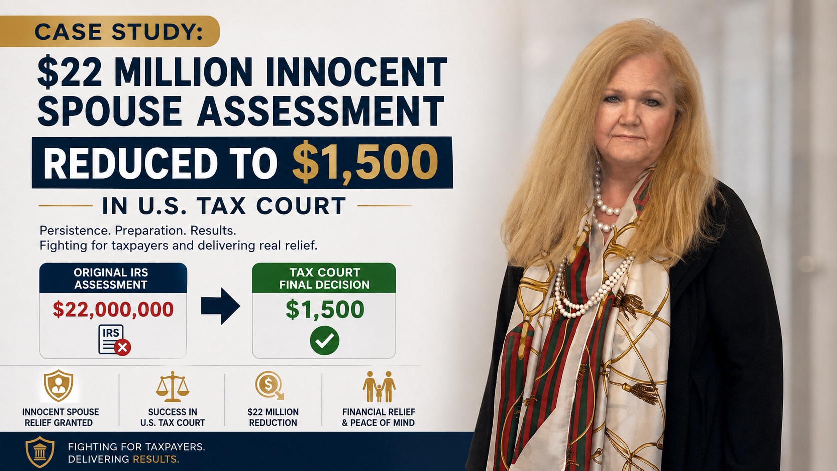 Case Study: $22 Million Innocent Spouse Assessment Reduced to $1,500 in U.S. Tax Court